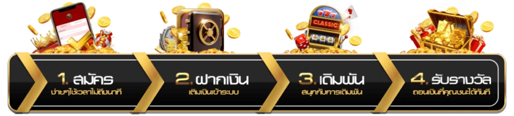 somwong lotto